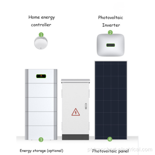 Sistema de fonte de alimentação fotovoltaica solar